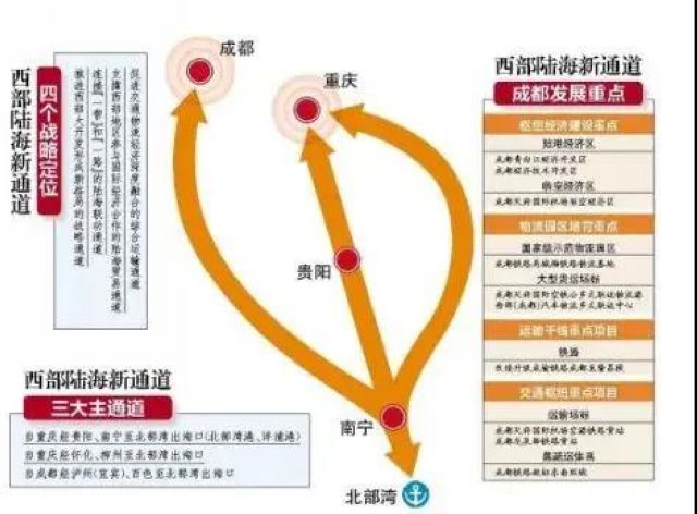 好消息！成渝贵环线高铁下月开通！宜宾可坐高铁直达内江、重庆！(图8)