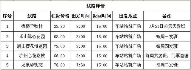 自贡开通泸州“心花怒放”等多条景区直通车