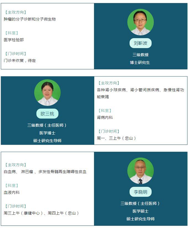 西南医大附院二三级教授坐诊时间全图(图10)