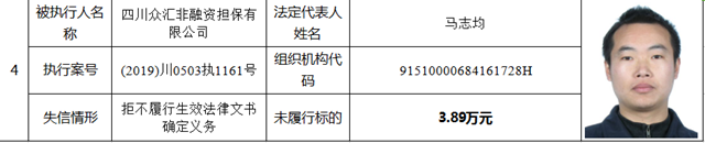 快来看！纳溪法院曝光第一季度失信人名单了！(图2)