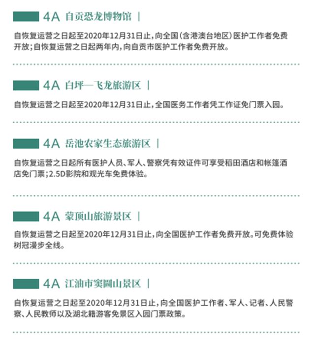 安逸！整个4月，四川112家景区对所有人免票！(图2)