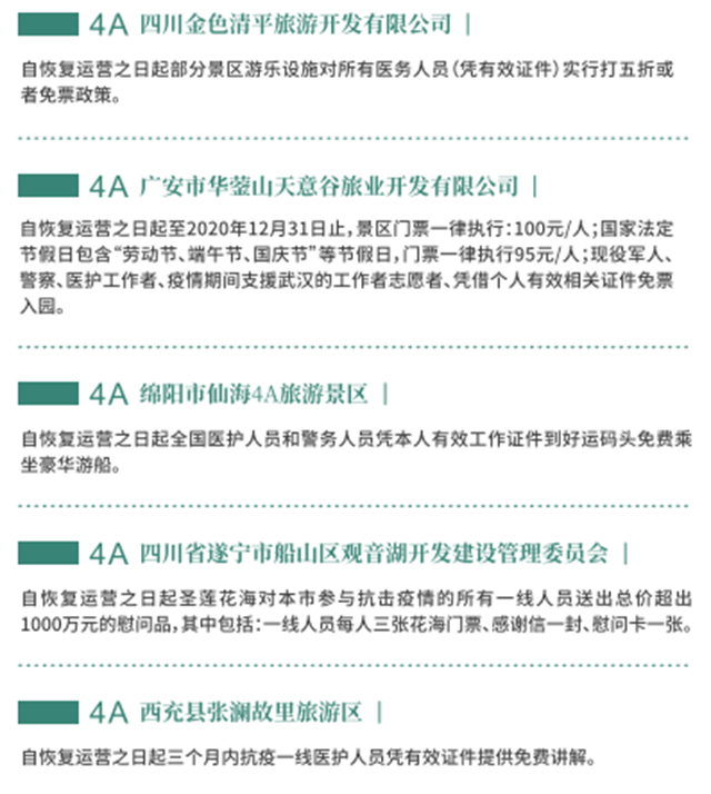 安逸！整个4月，四川112家景区对所有人免票！(图3)