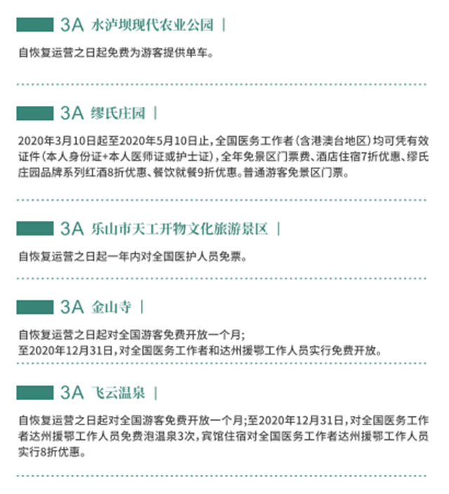 安逸！整个4月，四川112家景区对所有人免票！(图13)