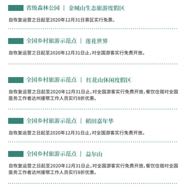 安逸！整个4月，四川112家景区对所有人免票！(图14)