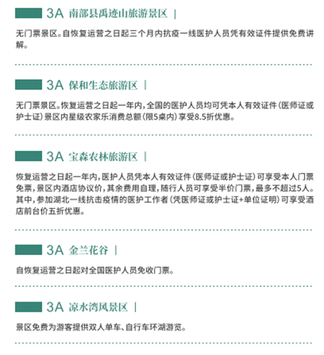 安逸！整个4月，四川112家景区对所有人免票！(图12)