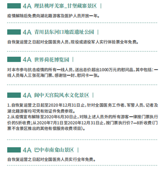 安逸！整个4月，四川112家景区对所有人免票！(图8)