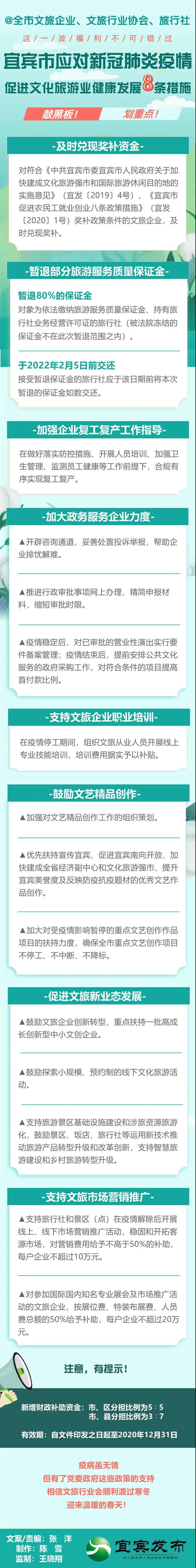 应对疫情，宜宾又出8条重磅措施！