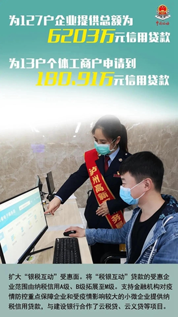服务战“疫” 税务行动 | 13张海报带你一览泸州税务战“疫”时刻(图12) 服务战“疫” 税务行动 | 13张海报带你一览泸州税务战“疫”时刻(图12)