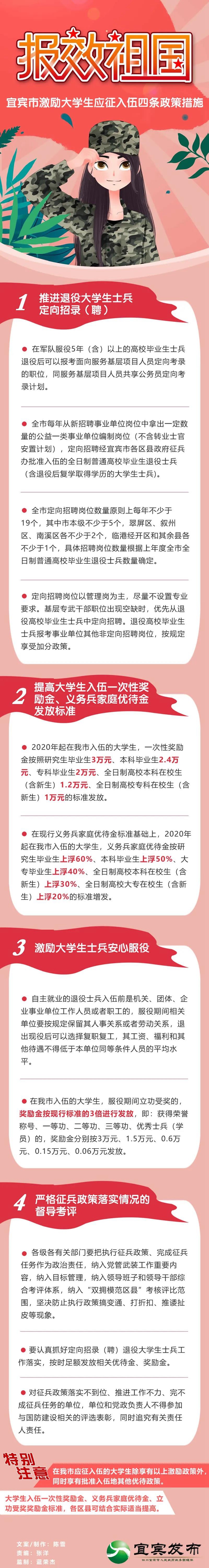 宜宾出台最新政策：这类人入伍最高奖励3万元！还有定向招聘岗位