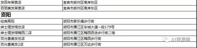 @宜宾援鄂医疗队 您的专属福利来了！请查收！(图16)