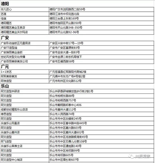 @宜宾援鄂医疗队 您的专属福利来了！请查收！(图14)