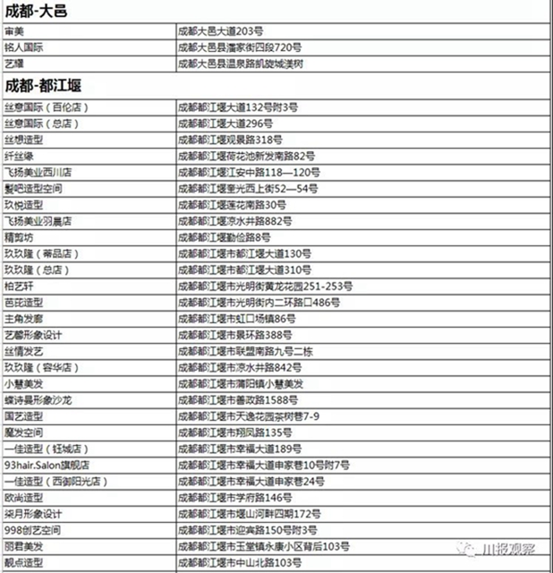 @宜宾援鄂医疗队 您的专属福利来了！请查收！(图10)