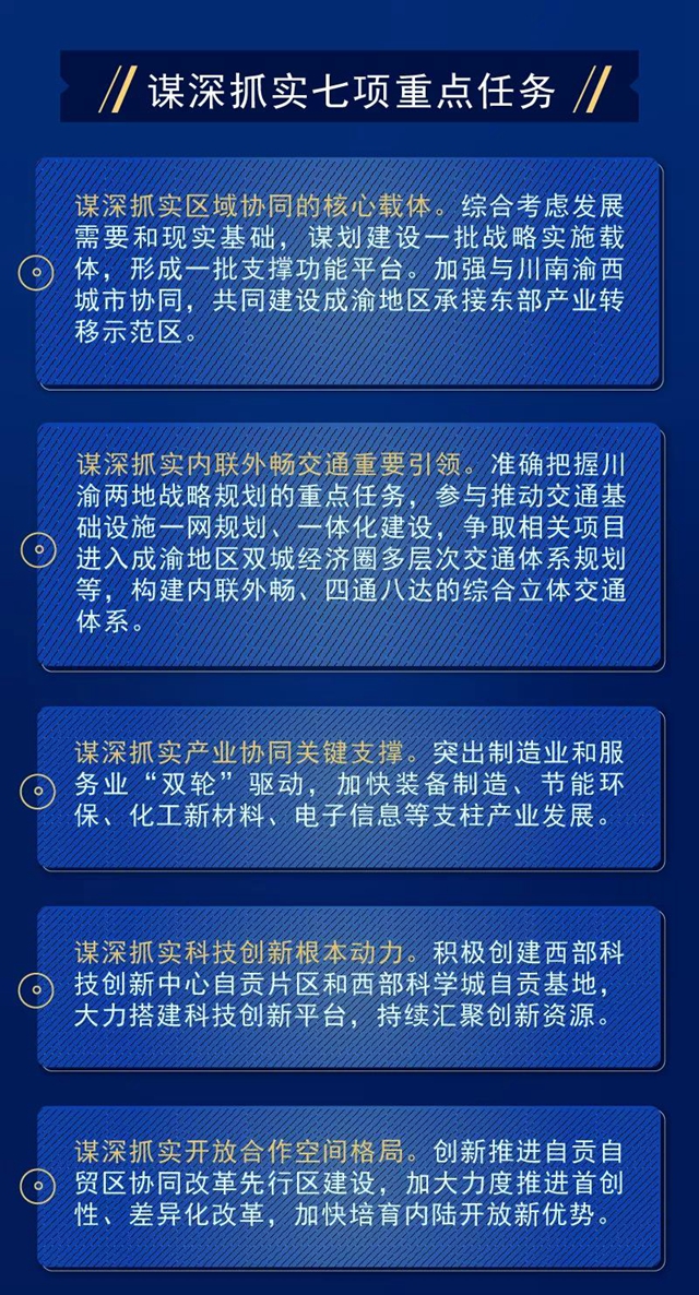 抢抓用好成渝地区双城经济圈建设战略机遇，自贡要做好这七件事(图2)