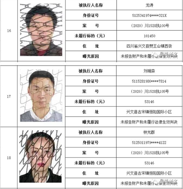 集体曝光！宜宾这112人被拉入黑名单！快看有你认识的吗？(图5)