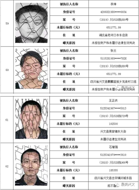 集体曝光！宜宾这112人被拉入黑名单！快看有你认识的吗？(图16)