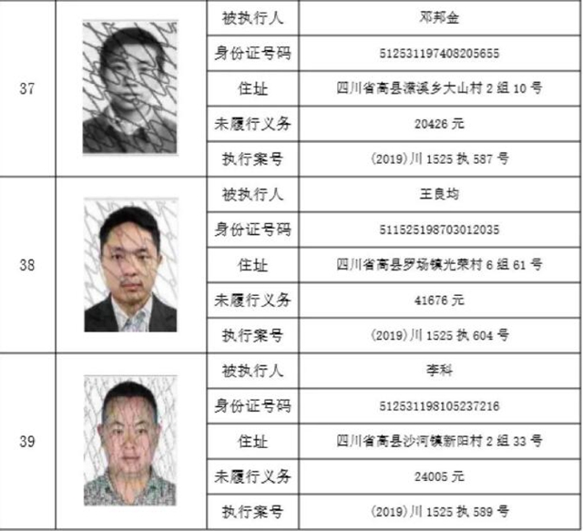 集体曝光！宜宾这112人被拉入黑名单！快看有你认识的吗？(图29)