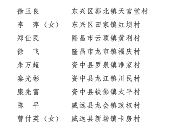 干得漂亮！内江这些单位和个人被省、市命名表扬！(图10)