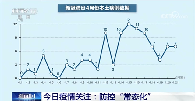 “五一”能不能出去玩？权威专家这样说(图2)