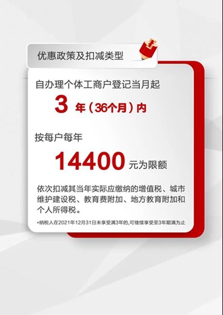 每年最高至14400元！四川这些群体满足条件可申请税费优惠(图7)