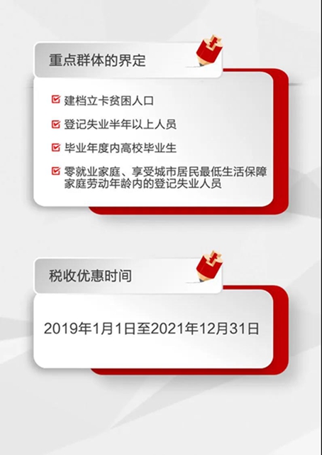 每年最高至14400元！四川这些群体满足条件可申请税费优惠(图5)