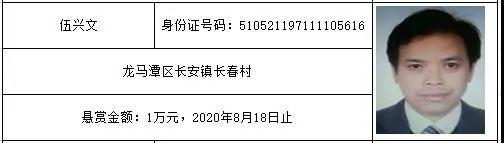 打击“老赖”！龙马潭法院发布一批执行悬赏名单(图32)