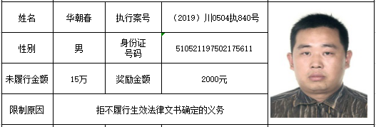 打击“老赖”！龙马潭法院发布一批执行悬赏名单(图36)