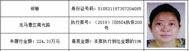 打击“老赖”！龙马潭法院发布一批执行悬赏名单(图49)