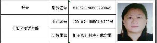 打击“老赖”！龙马潭法院发布一批执行悬赏名单(图54)