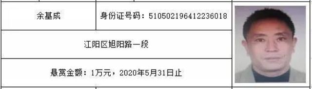 打击“老赖”！龙马潭法院发布一批执行悬赏名单(图2)