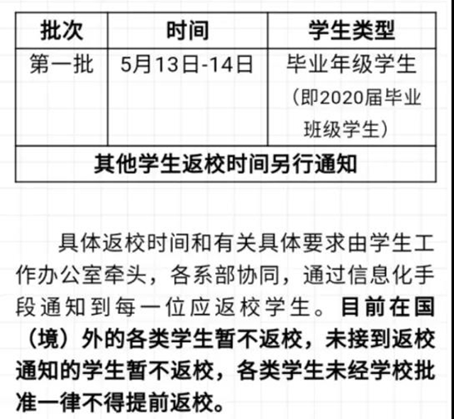 定了！西南医科大学、泸州职业技术学院开学时间公布(图6)