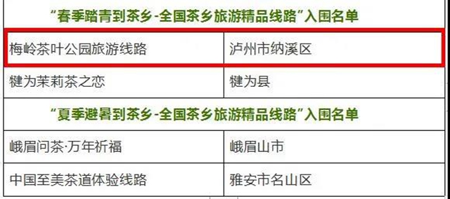 我国发布生态观光茶旅线路，泸州这条入围！(图2)