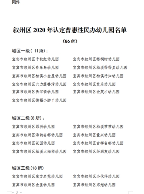 官方通报！宜宾这86所幼儿园被认定为普惠性民办幼儿园，快看有哪些？(图3)