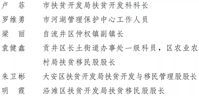 自贡多个集体和个人荣获全省脱贫攻坚先进表扬！