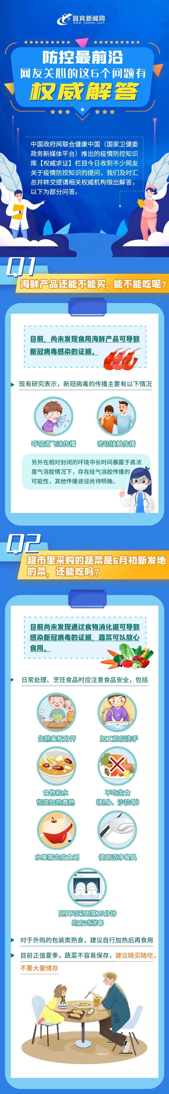 疫情什么时候能消失？钟南山最新判断来了！