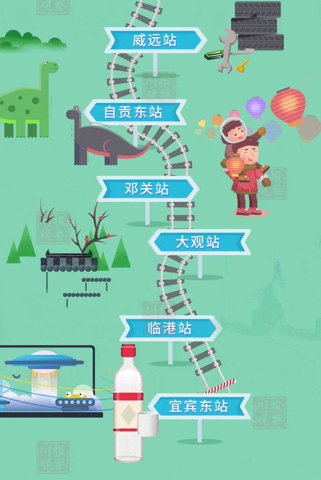 预计2023年底通车！成自宜高铁加快推进，来看看成自宜高铁如何通江达海(图7)