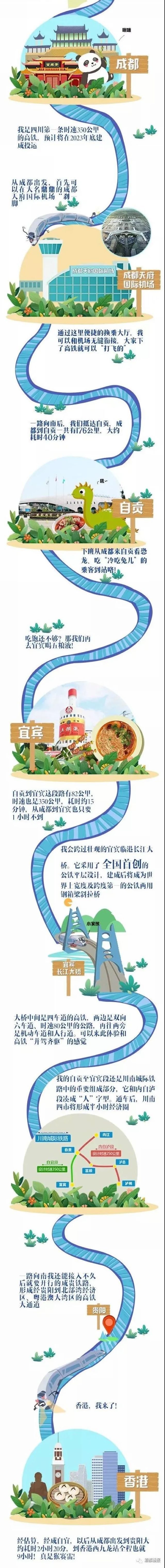 预计2023年底通车！成自宜高铁加快推进，来看看成自宜高铁如何通江达海(图9)