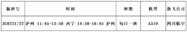 泸州可直飞西宁了！杭州、南京加密为每日两班往返