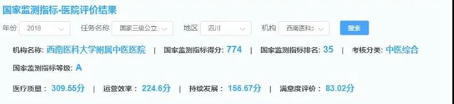 服务百姓,西南医大中医院入围全国50强,获评等级A!(图1) 服务百姓,西南医大中医院入围全国50强,获评等级A!(图1)