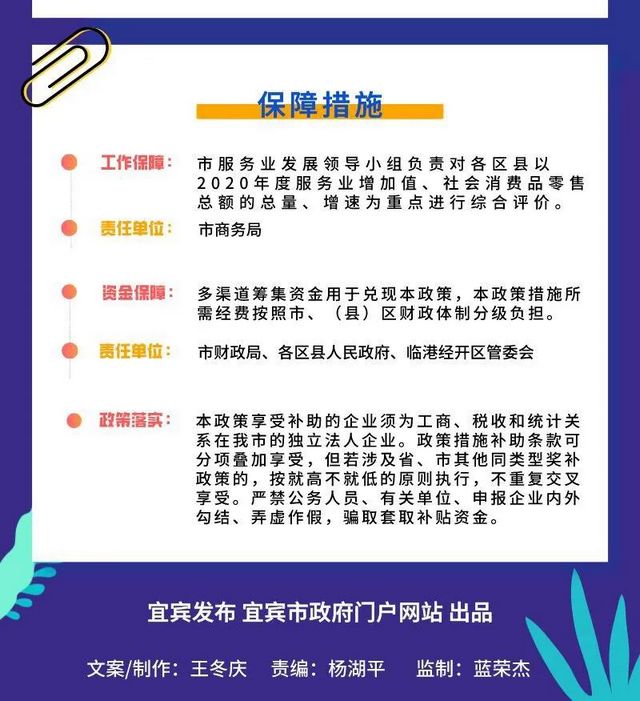 最新政策！宜宾将设置临时占道经营摊区！还有……(图7)