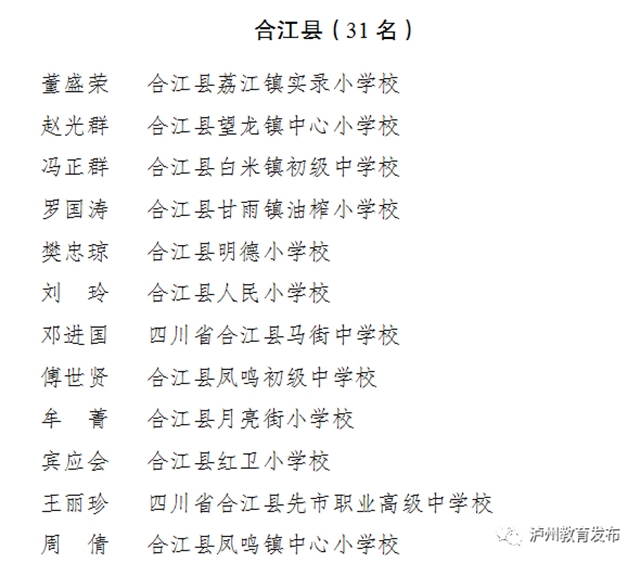 有你的老师吗？泸州通报表扬一批优秀教师、班主任(图10)