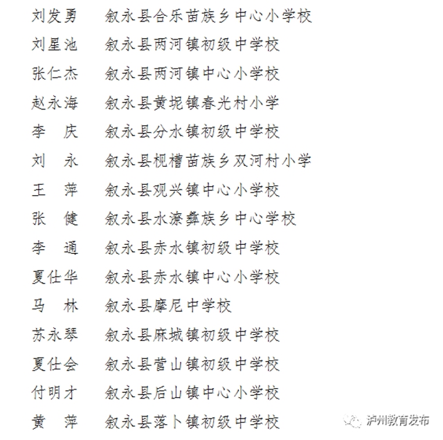 有你的老师吗？泸州通报表扬一批优秀教师、班主任(图16)