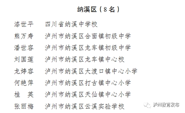 有你的老师吗？泸州通报表扬一批优秀教师、班主任(图23)