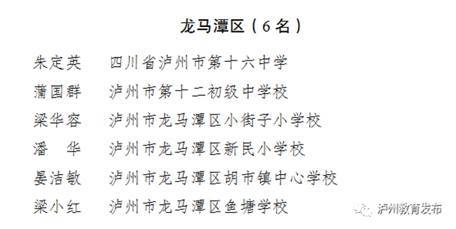 有你的老师吗？泸州通报表扬一批优秀教师、班主任(图22)