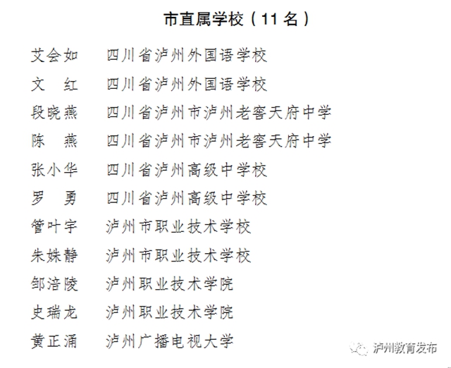 有你的老师吗？泸州通报表扬一批优秀教师、班主任(图29)