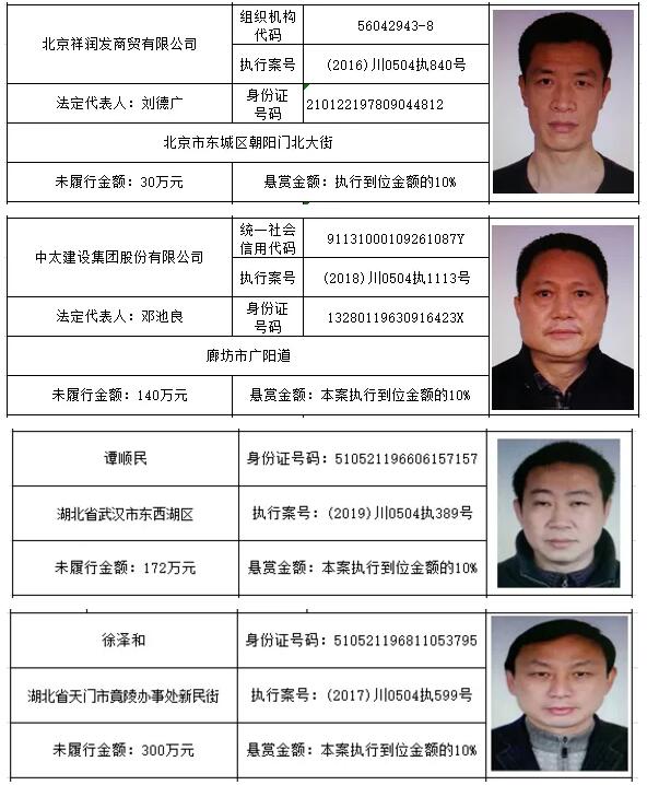 龙马潭法院 | 单笔最高“六位数”的悬赏金等你来拿！(图2)