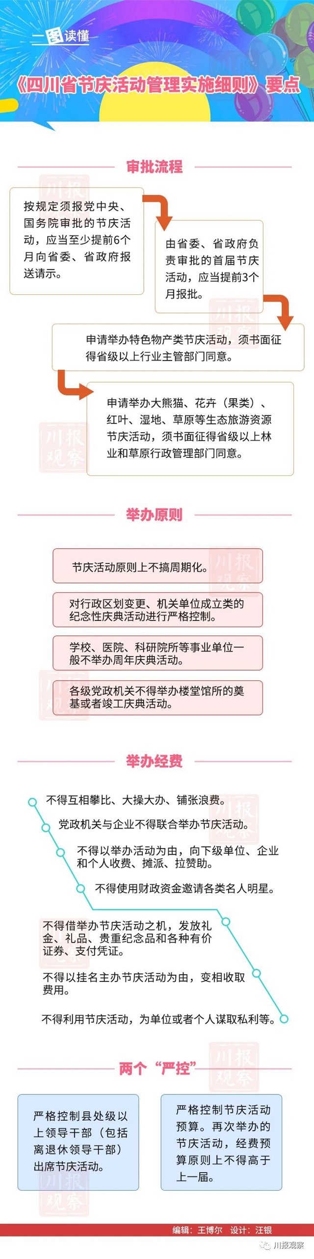 四川公布节庆活动管理新规，这些红线踩不得！