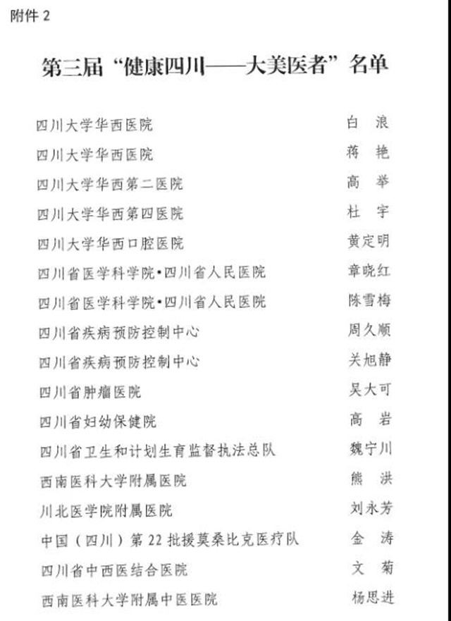 点赞！宜宾2人获“健康四川 大美医者”称号(图2)