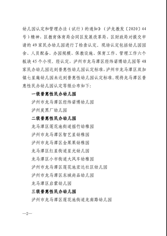 围观！龙马潭区普惠性民办幼儿园认定了这些幼儿园！(图2)