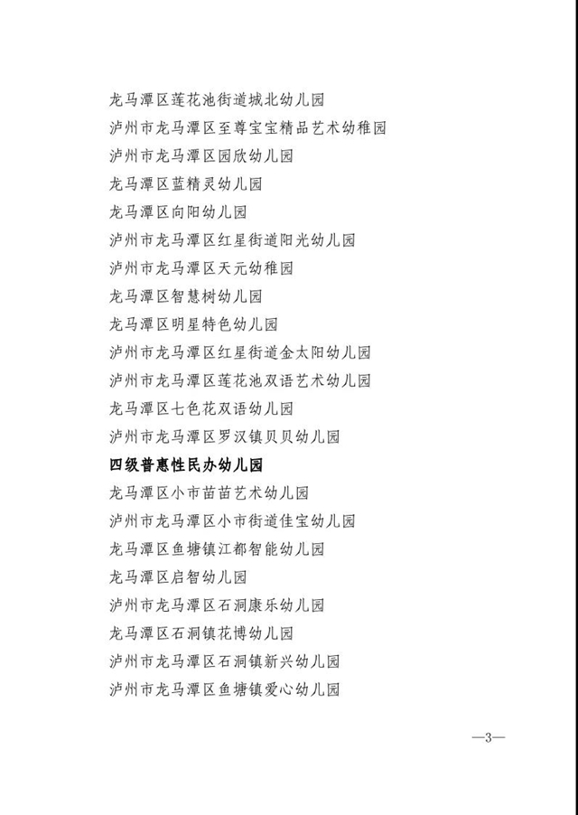 围观！龙马潭区普惠性民办幼儿园认定了这些幼儿园！(图3)