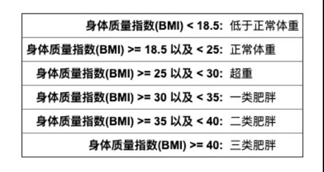 【关注】收到大学通知书后，泸州女孩在家节食减肥！出事儿了……(图8)